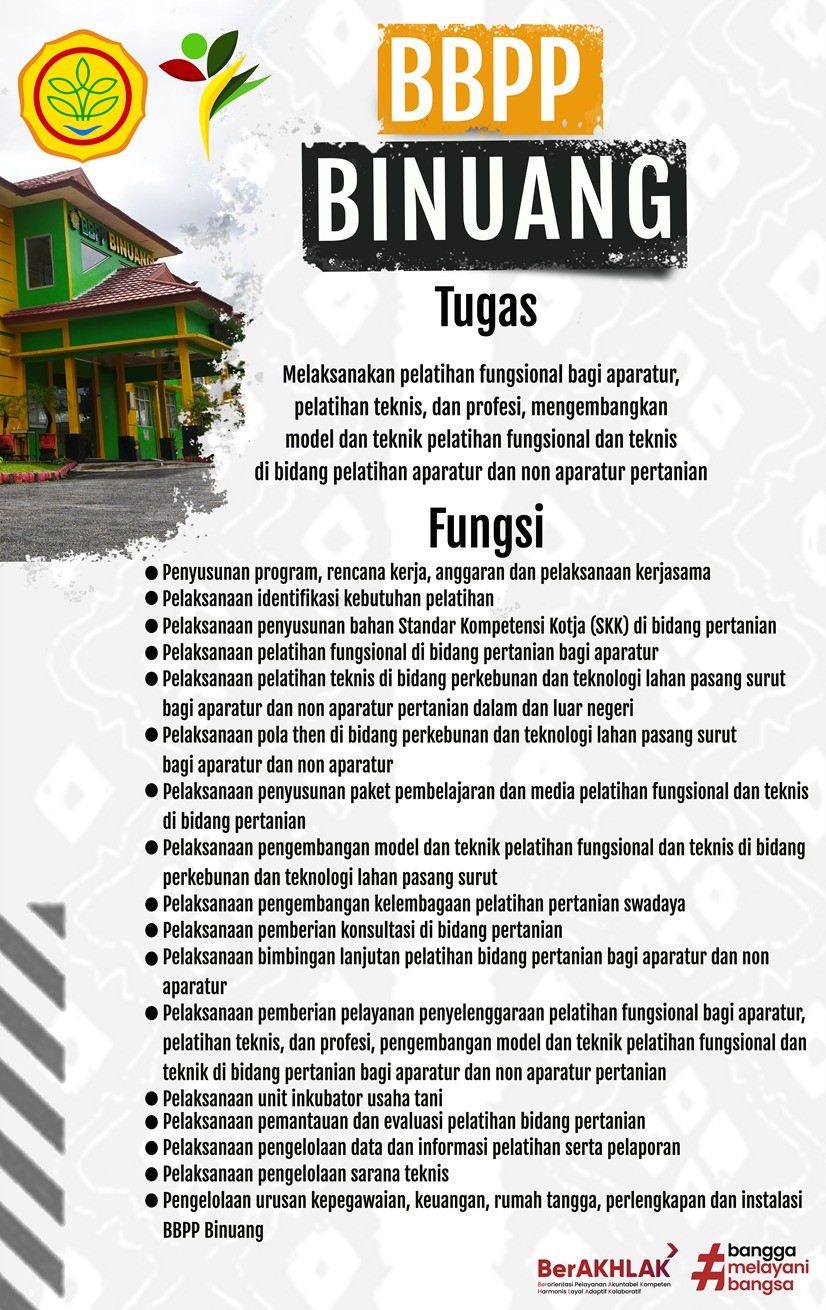 BBPP Binuang